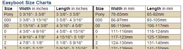 Davis Horse Boot Size Chart